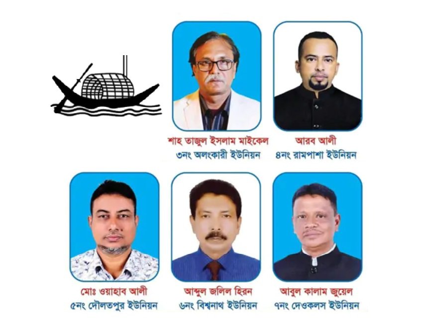 বিশ্বনাথের ৫ ইউনিয়নে নৌকা পেলেন যারা