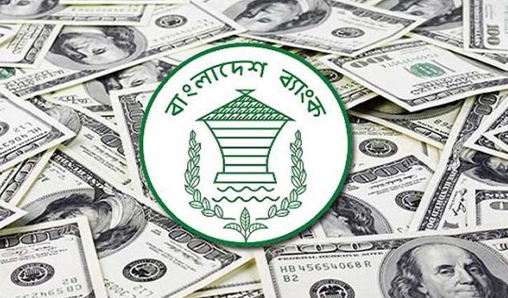 রিজার্ভ ছাড়াল ২৭ বিলিয়ন ডলার