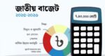 ২০২৫-২৬ অর্থবছরের প্রস্তাবিত বাজেট অনুমোদন