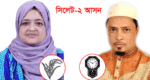 সিলেট-২  আসন: ৪২ কেন্দ্রের ফলাফলে এগিয়ে ইলিয়াসপত্মী লুনা